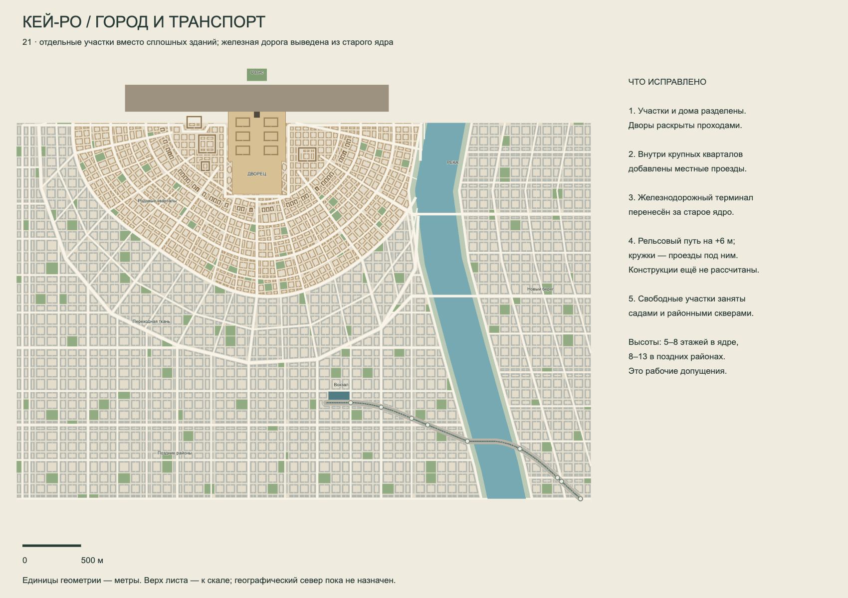 Город и транспорт