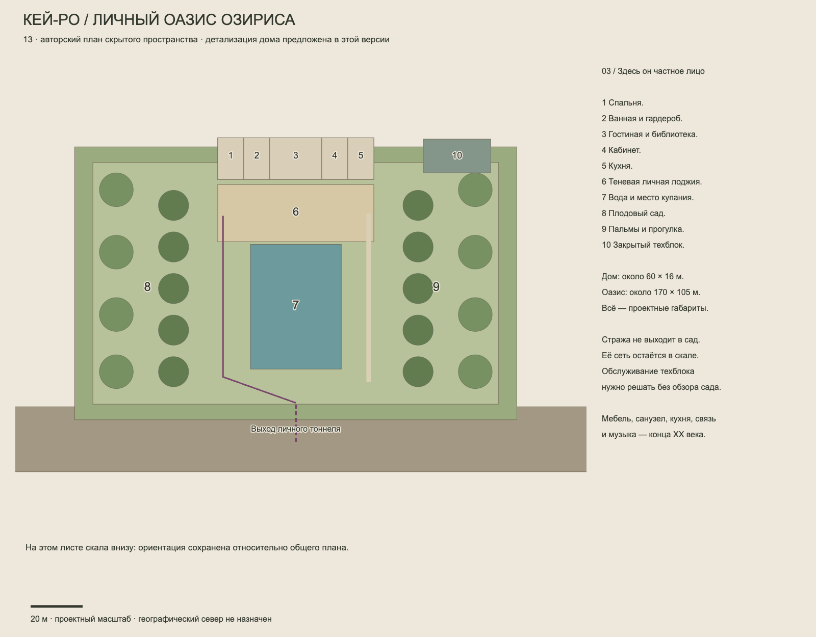 Крупный функциональный план оазиса · 13