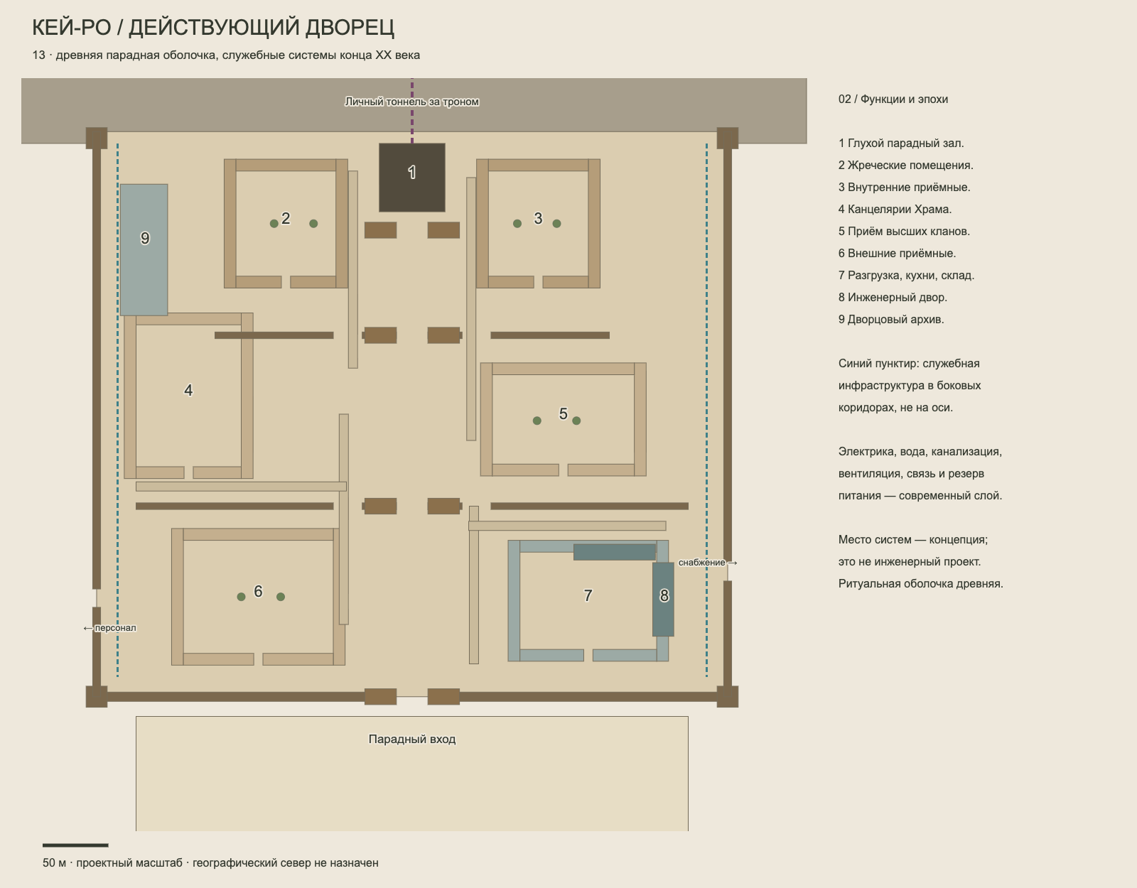 Функциональный слой дворца · 13